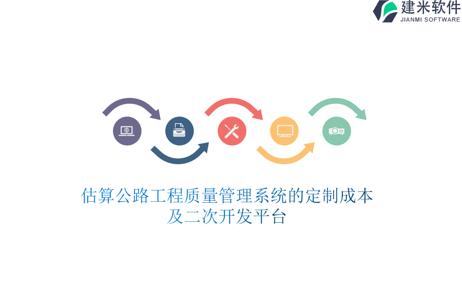 估算公路工程质量管理系统的定制成本及二次开发平台