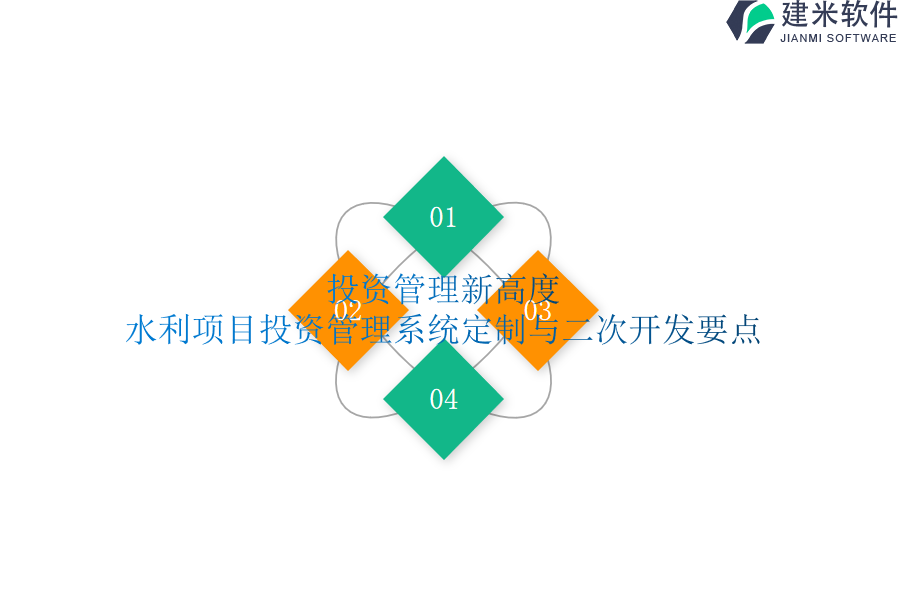 投资管理新高度：水利项目投资管理系统定制与二次开发要点