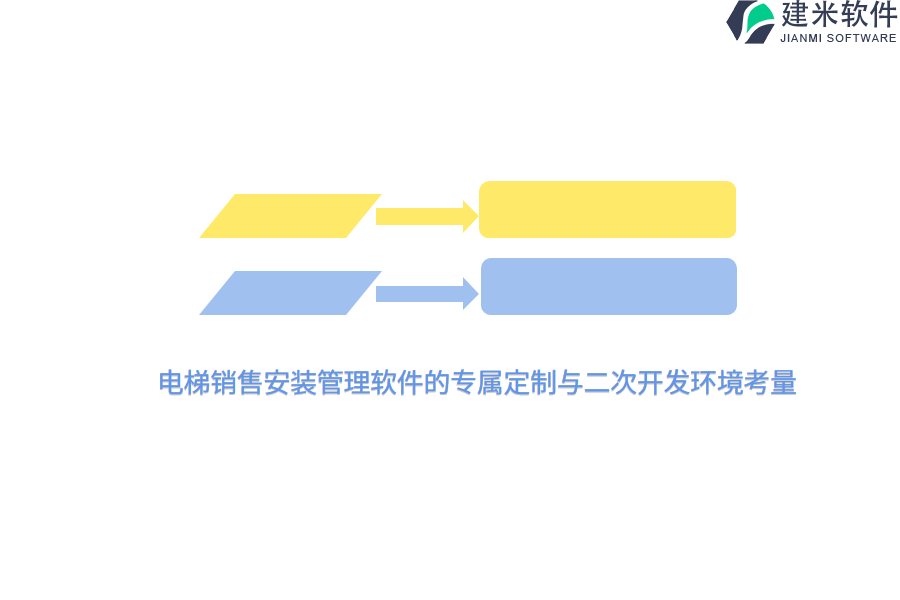 电梯销售安装管理软件的专属定制与二次开发环境考量