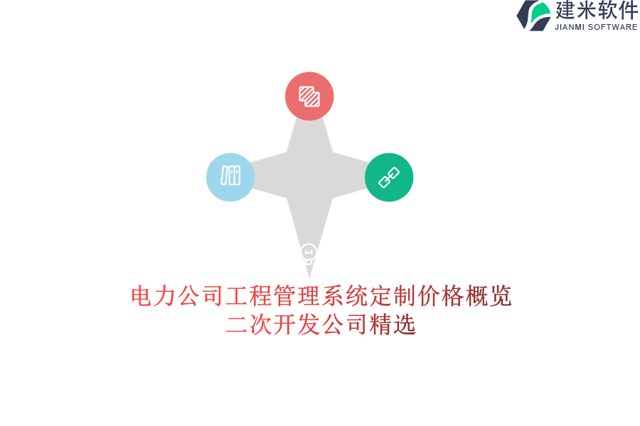 电力公司工程管理系统定制价格概览，二次开发公司精选
