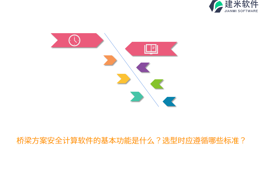 桥梁方案安全计算软件的基本功能是什么？选型时应遵循哪些标准？