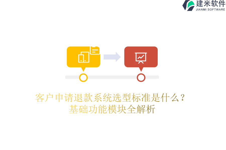 客户申请退款系统选型标准是什么？基础功能模块全解析