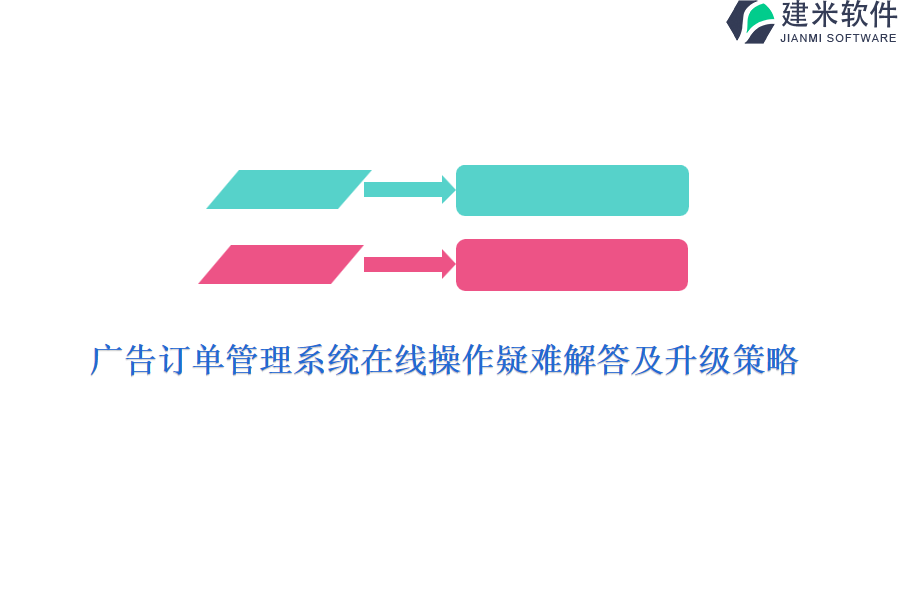 广告订单管理系统在线操作疑难解答及升级策略