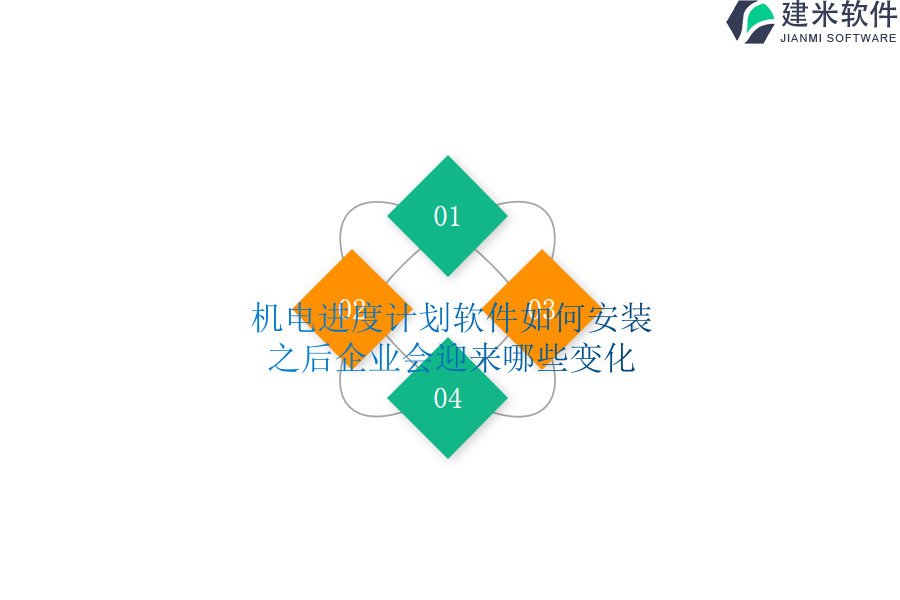 机电进度计划软件如何安装，之后企业会迎来哪些变化？
