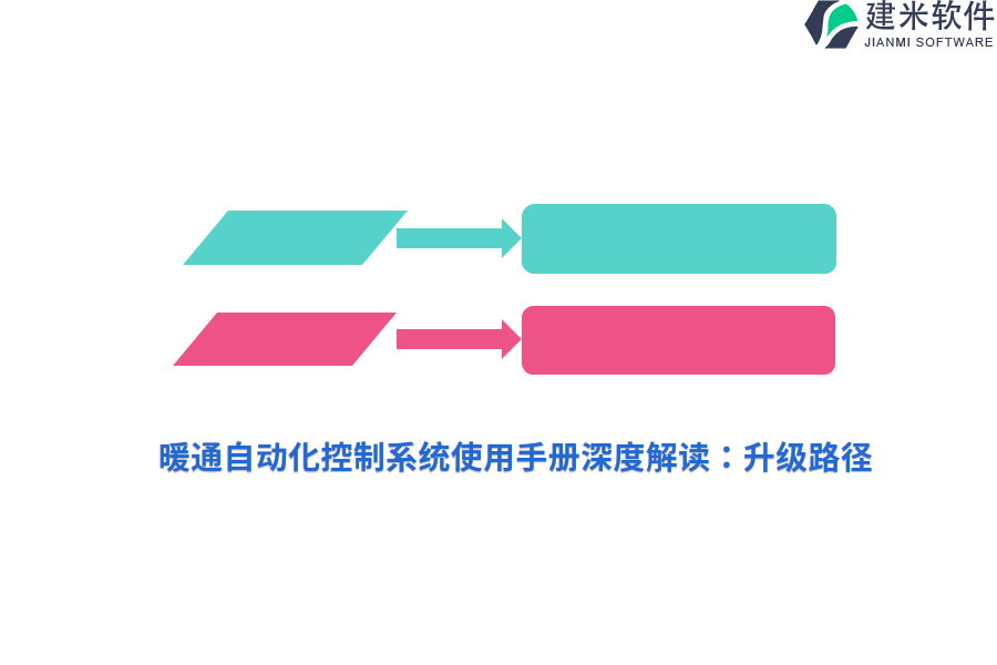 暖通自动化控制系统使用手册深度解读：升级路径