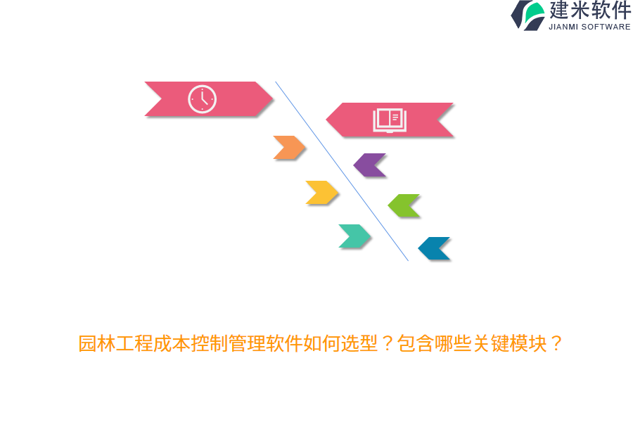 园林工程成本控制管理软件如何选型？包含哪些关键模块？