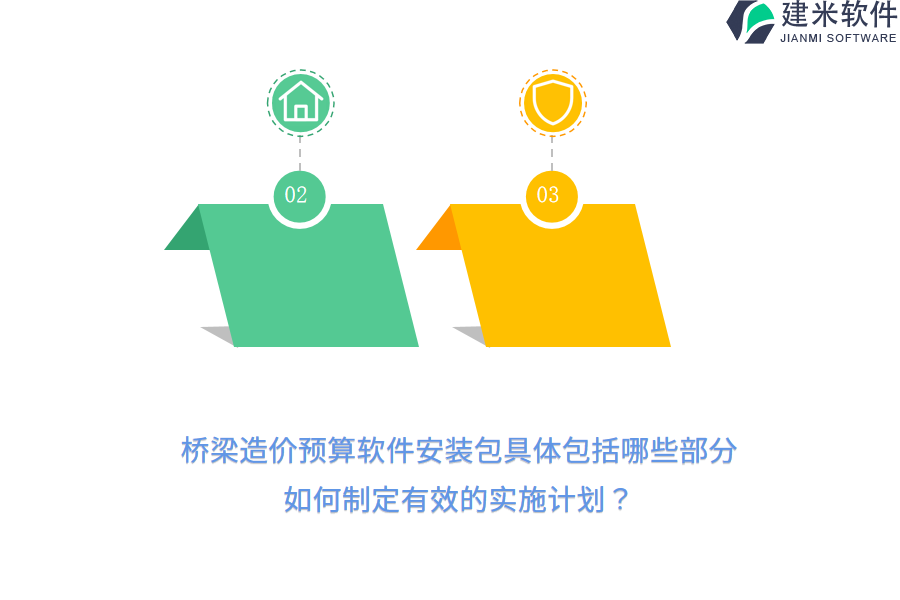 桥梁造价预算软件安装包具体包括哪些部分？如何制定有效的实施计划？