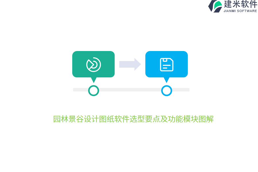 园林景谷设计图纸软件选型要点及功能模块图解