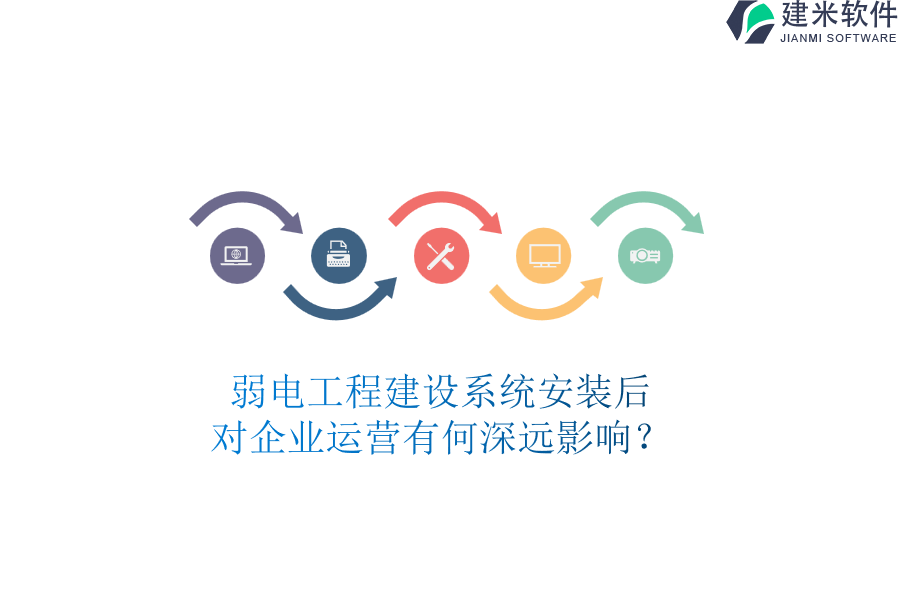 弱电工程建设系统安装后,对企业运营有何深远影响?