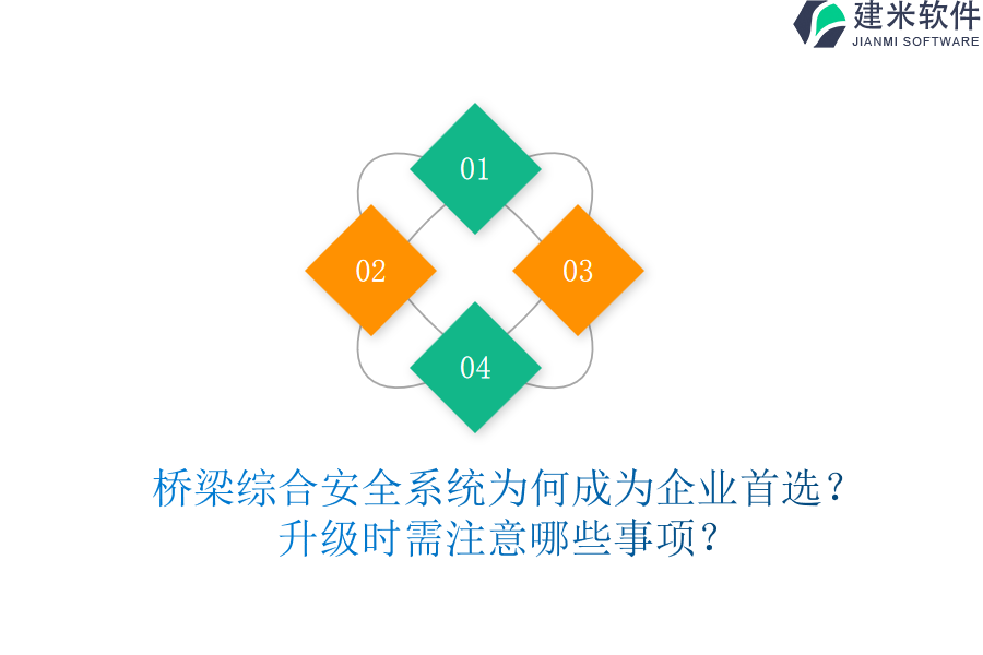 桥梁综合安全系统为何成为企业首选？升级时需注意哪些事项？