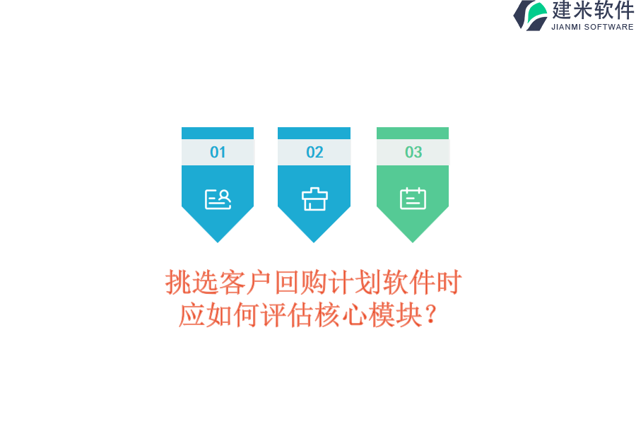 挑选客户回购计划软件时，应如何评估核心模块？
