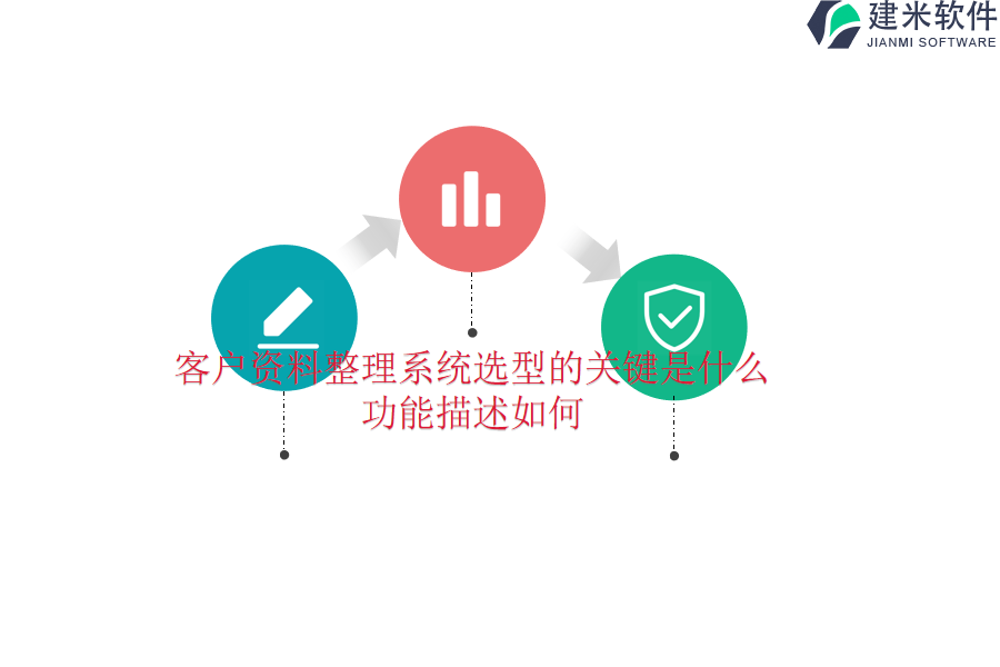 客户资料整理系统选型的关键是什么？功能描述如何？
