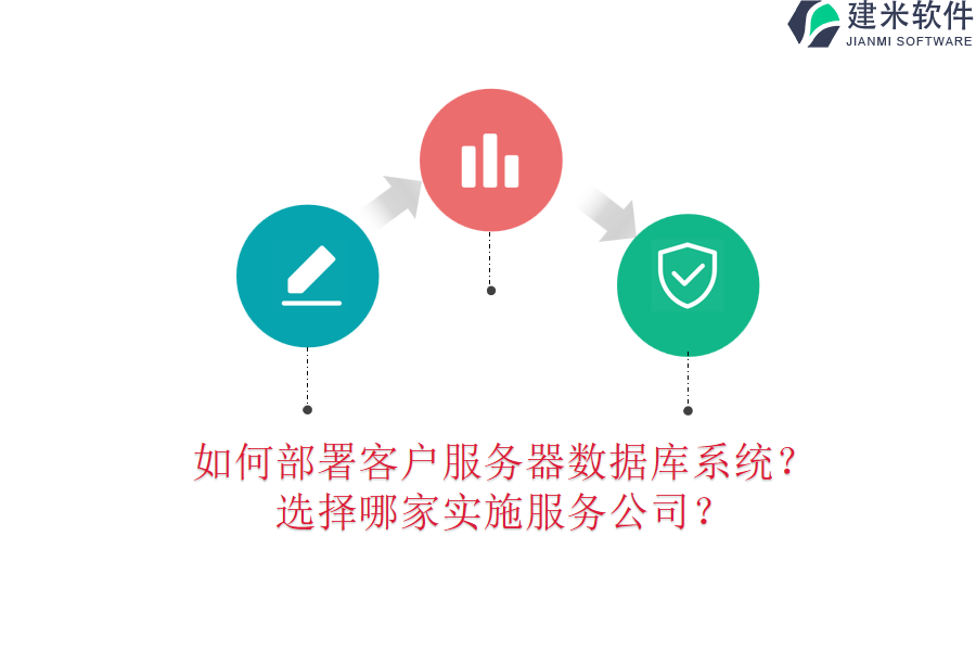 如何部署客户服务器数据库系统？选择哪家实施服务公司？