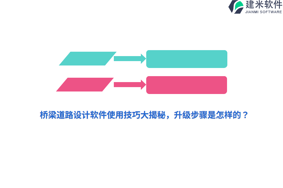 桥梁道路设计软件使用技巧大揭秘，升级步骤是怎样的？