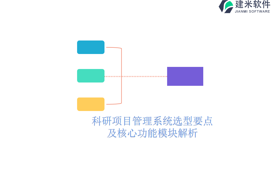 科研项目管理系统选型要点及核心功能模块解析