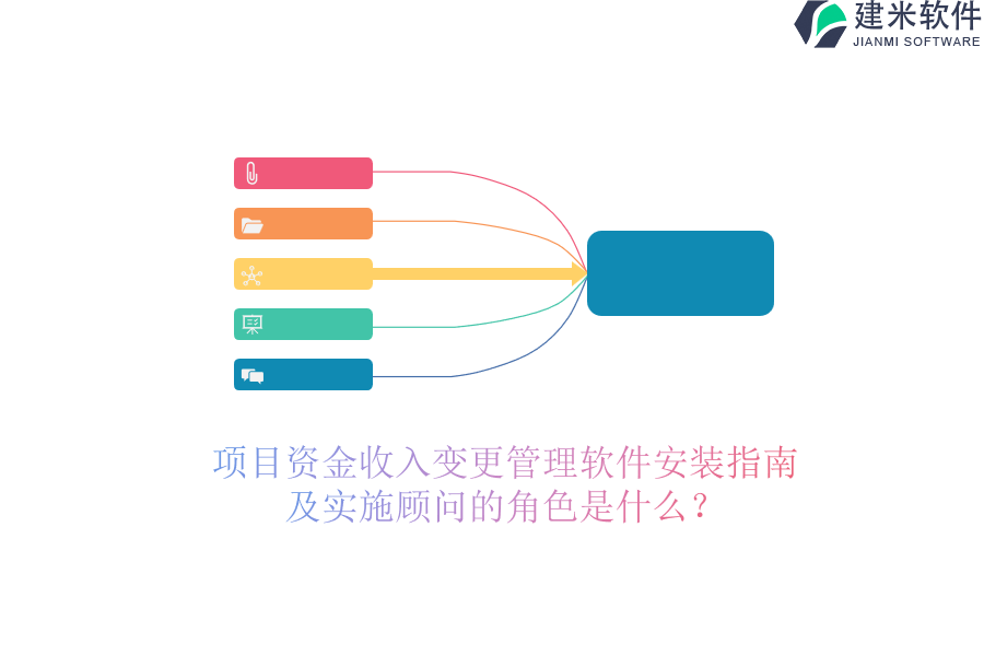 项目资金收入变更管理软件安装指南及实施顾问的角色是什么？