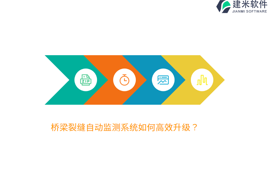 桥梁裂缝自动监测系统如何高效升级？