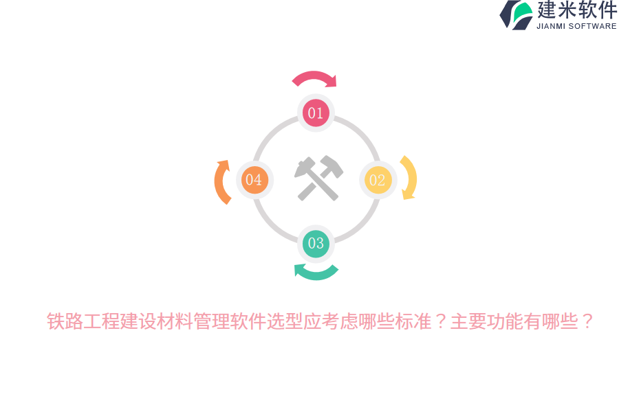 铁路工程建设材料管理软件选型应考虑哪些标准？主要功能有哪些？
