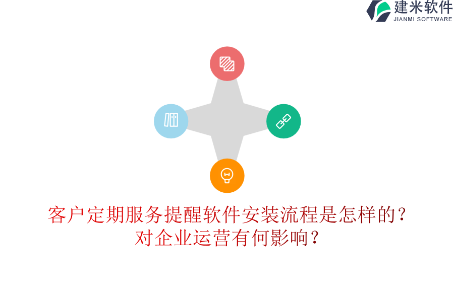 客户定期服务提醒软件安装流程是怎样的？对企业运营有何影响？