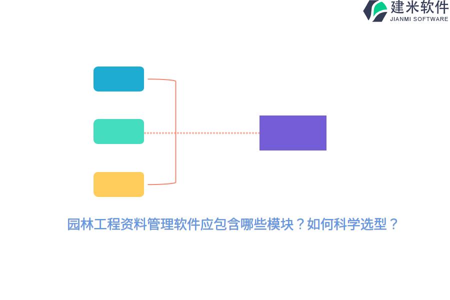 园林工程资料管理软件应包含哪些模块？如何科学选型？