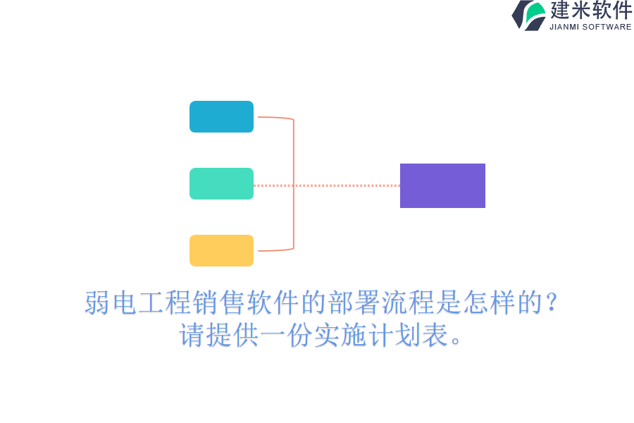 弱电工程销售软件的部署流程是怎样的?请提供一份实施计划表。