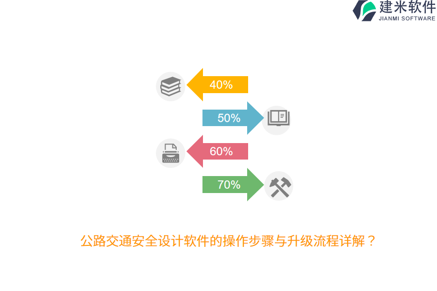 公路交通安全设计软件的操作步骤与升级流程详解？