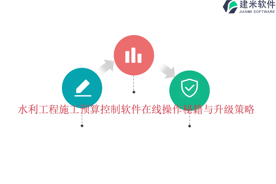 水利工程施工预算控制软件在线操作秘籍与升级策略