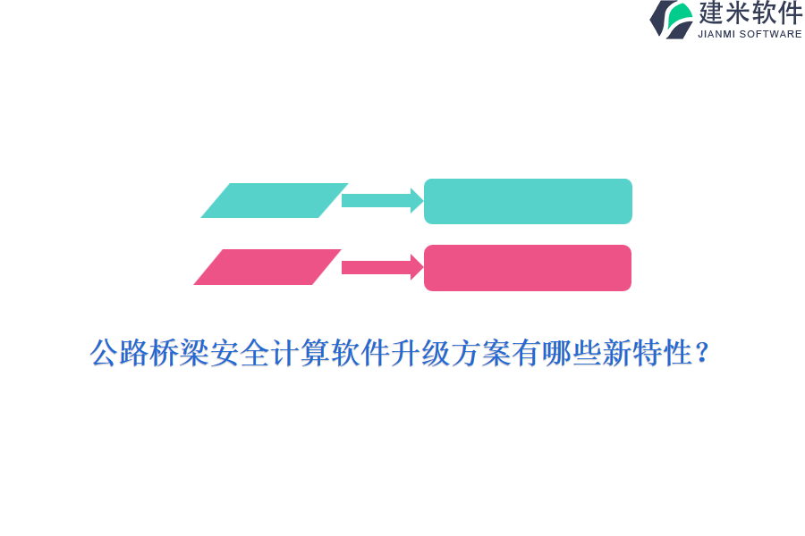 公路桥梁安全计算软件升级方案有哪些新特性？