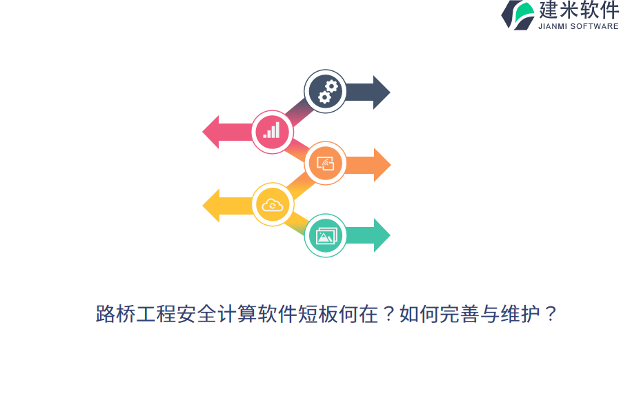路桥工程安全计算软件短板何在？如何完善与维护？