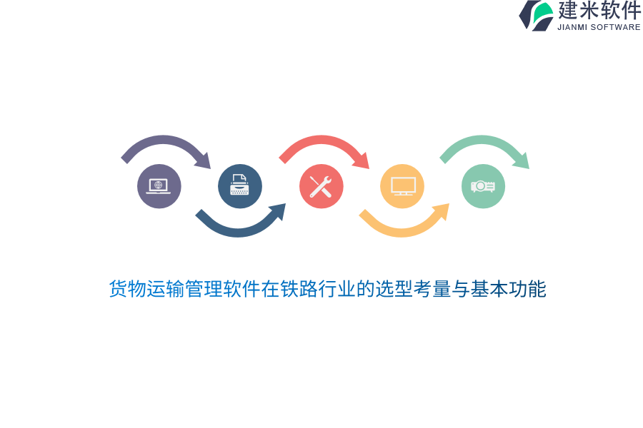 货物运输管理软件在铁路行业的选型考量与基本功能