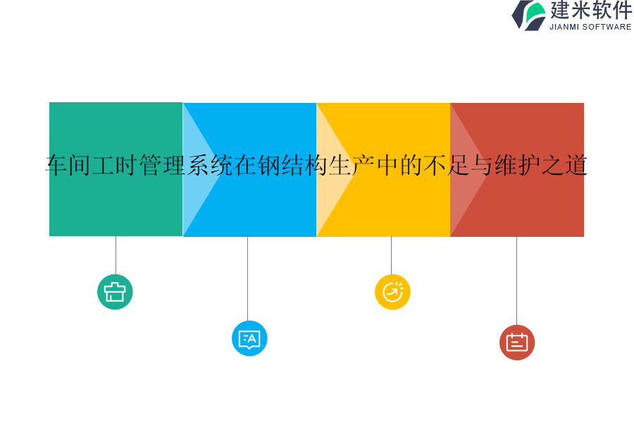 车间工时管理系统在钢结构生产中的不足与维护之道?