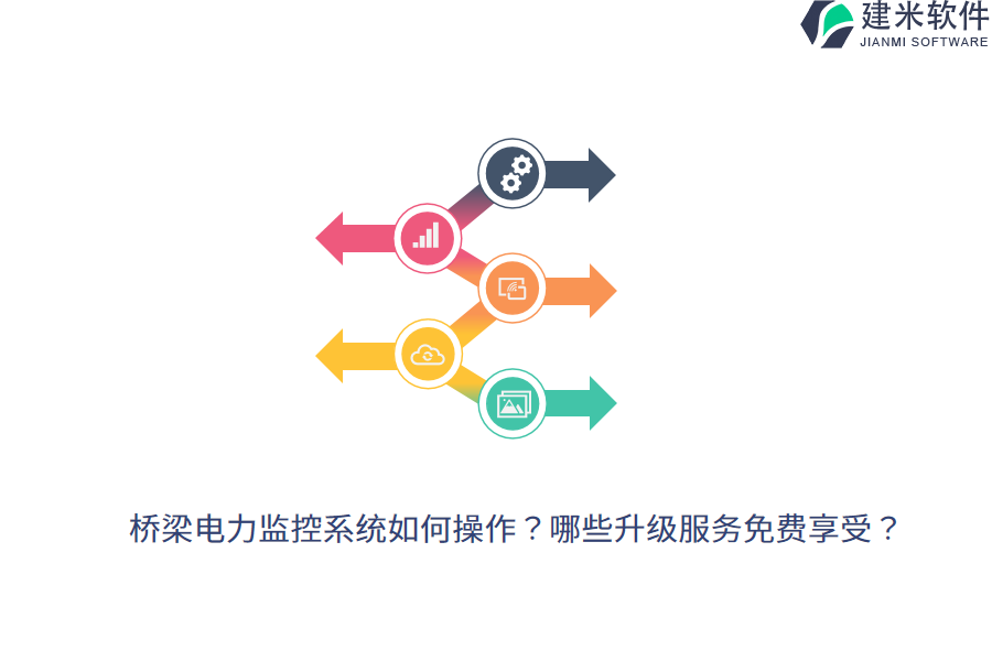 桥梁电力监控系统如何操作？哪些升级服务免费享受？