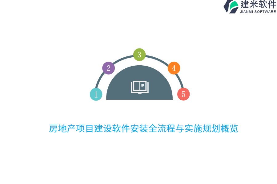 房地产项目建设软件安装全流程与实施规划概览