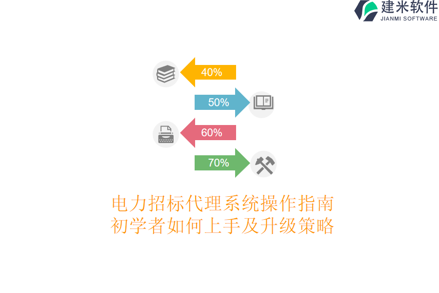 电力招标代理系统操作指南：初学者如何上手及升级策略