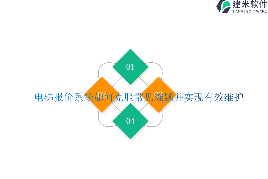 电梯报价系统如何克服常见难题并实现有效维护？
