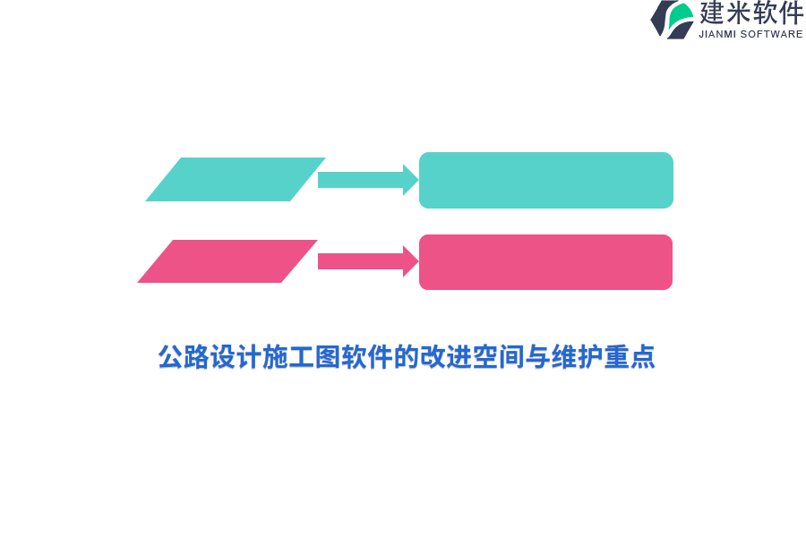 公路设计施工图软件的改进空间与维护重点 
