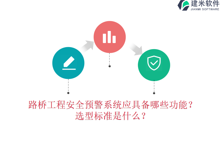 路桥工程安全预警系统应具备哪些功能？选型标准是什么？