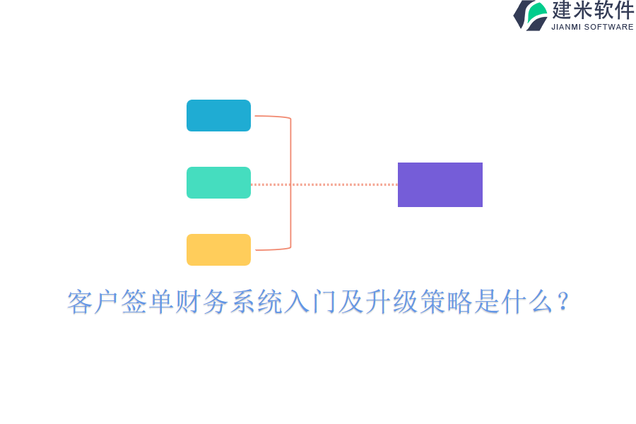 客户签单财务系统入门及升级策略是什么？