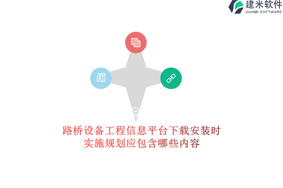 路桥设备工程信息平台下载安装时，实施规划应包含哪些内容？