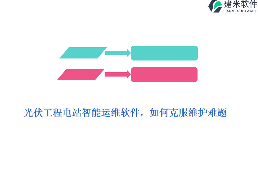 光伏工程电站智能运维软件，如何克服维护难题？