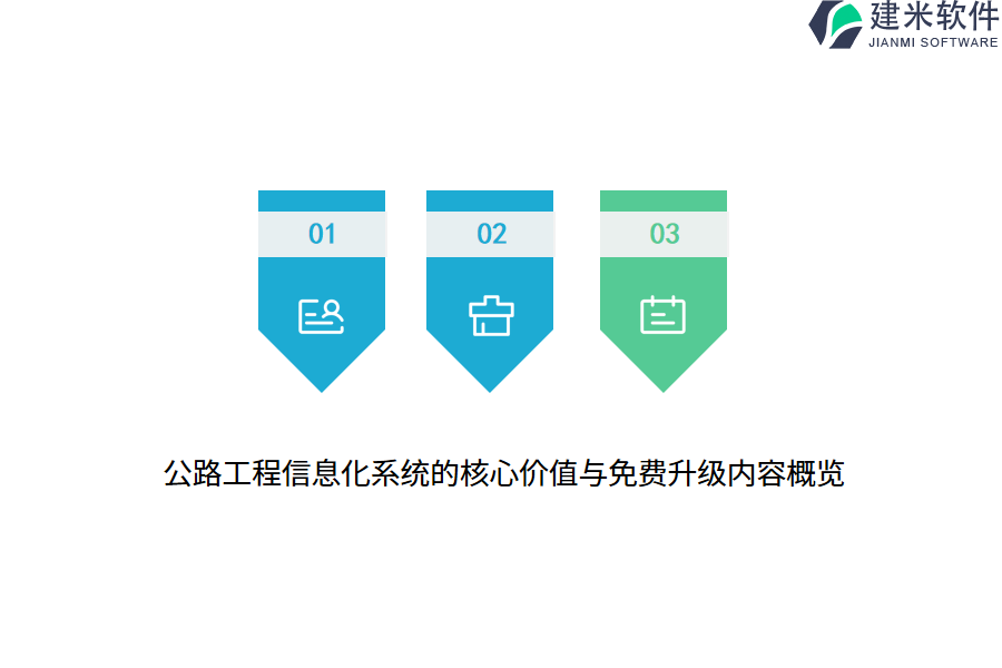 公路工程信息化系统的核心价值与免费升级内容概览