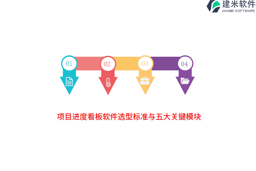项目进度看板软件选型标准与五大关键模块