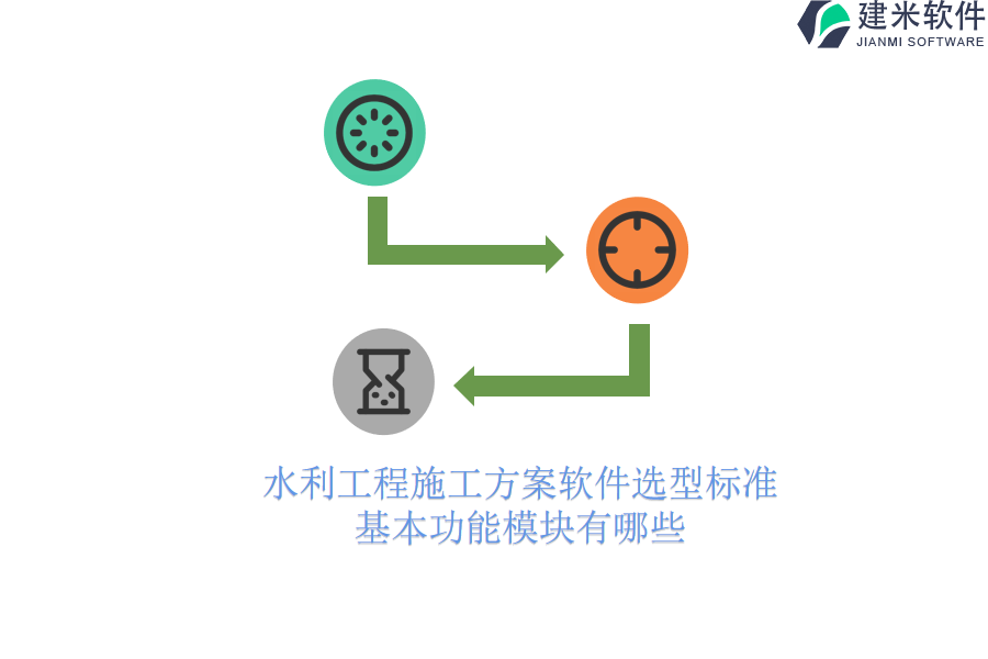 水利工程施工方案软件选型标准，基本功能模块有哪些？