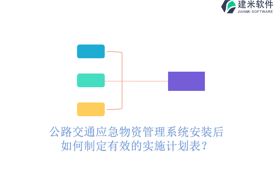 公路交通应急物资管理系统安装后，如何制定有效的实施计划表？
