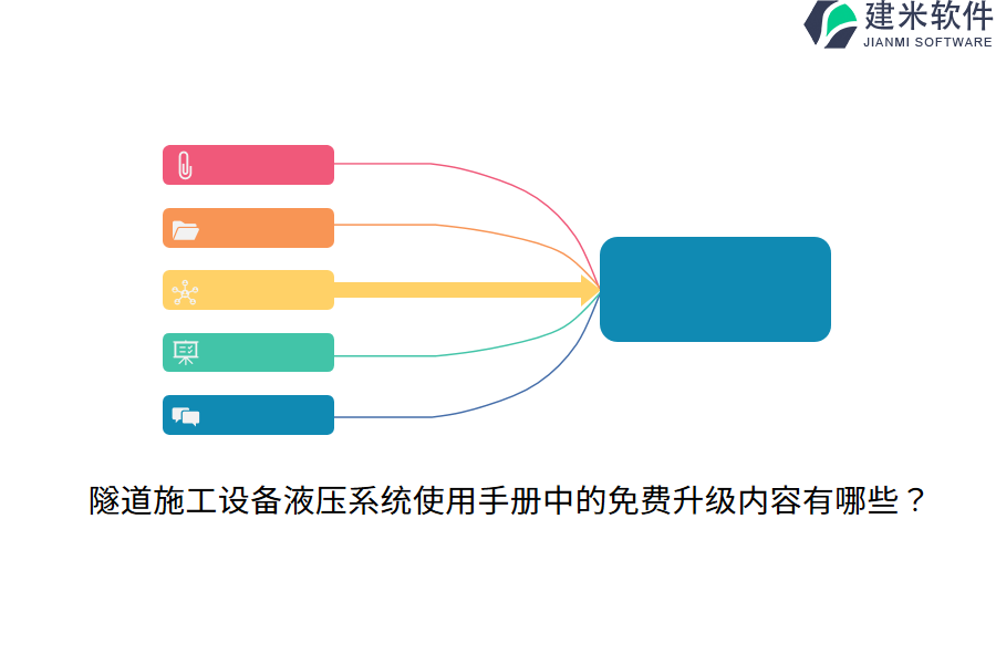 隧道施工设备液压系统使用手册中的免费升级内容有哪些？