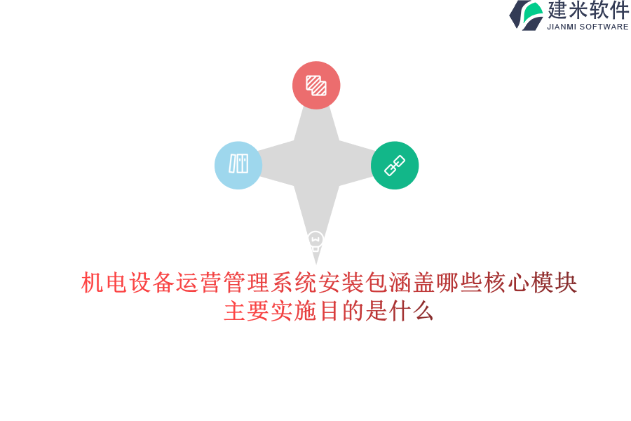机电设备运营管理系统安装包涵盖哪些核心模块？主要实施目的是什么？