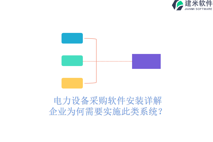 电力设备采购软件安装详解,企业为何需要实施此类系统?