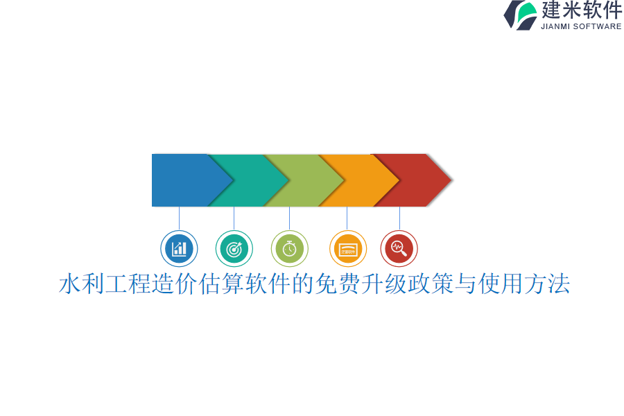 水利工程造价估算软件的免费升级政策与使用方法