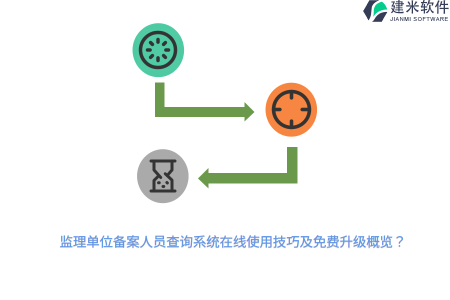 监理单位备案人员查询系统在线使用技巧及免费升级概览？