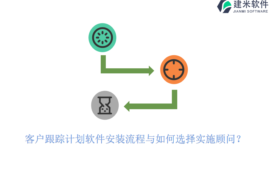 客户跟踪计划软件安装流程与如何选择实施顾问？